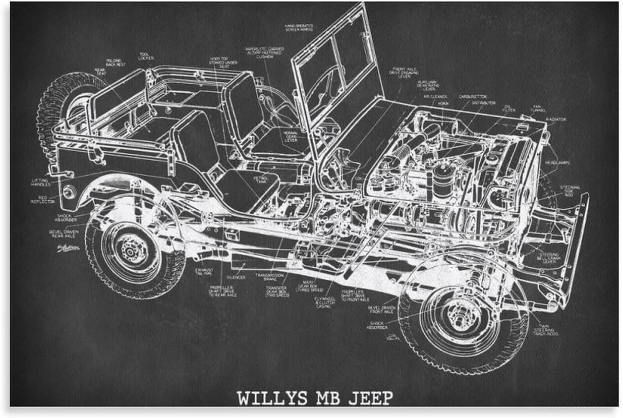 Poster Jeep Willys MB